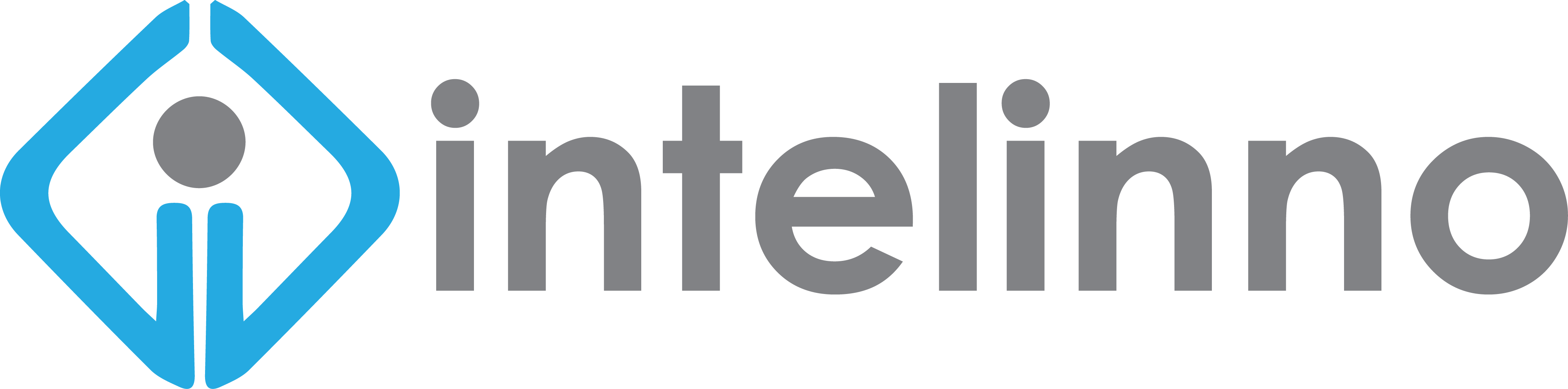 Intelinno